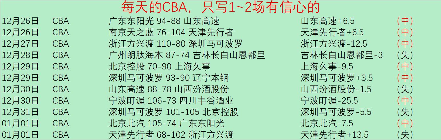 赛季亚冠淘,汰赛赛程概,米乐体育,米乐体育平台,米乐体育官方网站,米乐体育登录入口,米乐体育app下载