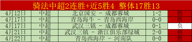 天津津门虎,欲摆脱副班,长困境,米乐体育平台,米乐体育官方网站,米乐体育登录入口,米乐体育app下载