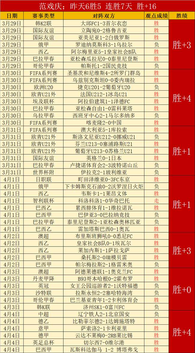 排名变动,广东意外败,北京重返前,米乐体育平台,米乐体育官方网站,米乐体育登录入口,米乐体育app下载