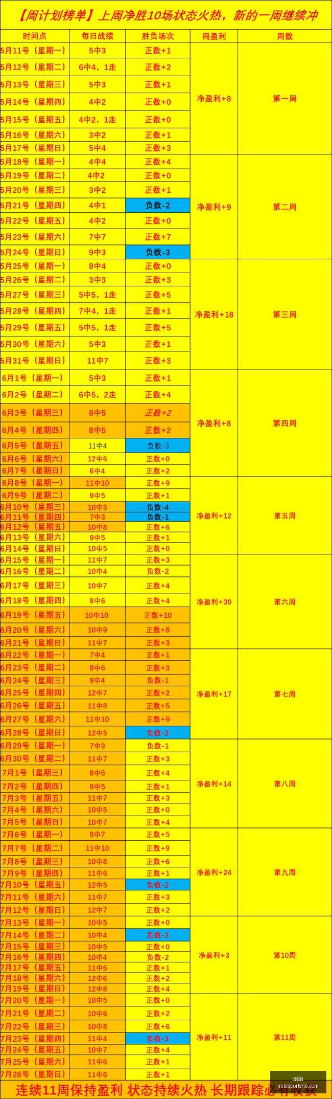 米乐体育,米乐体育官网,米乐体育App,米乐体育官网,米乐体育App,米乐体育直播,米乐体育娱乐,米乐体育平台