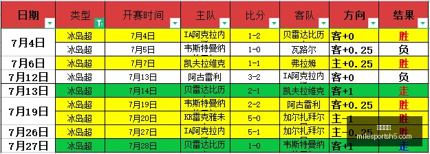米乐体育米,乐体育官网,突发变动引,米乐体育官网,米乐体育App,米乐体育直播,米乐体育娱乐,米乐体育平台