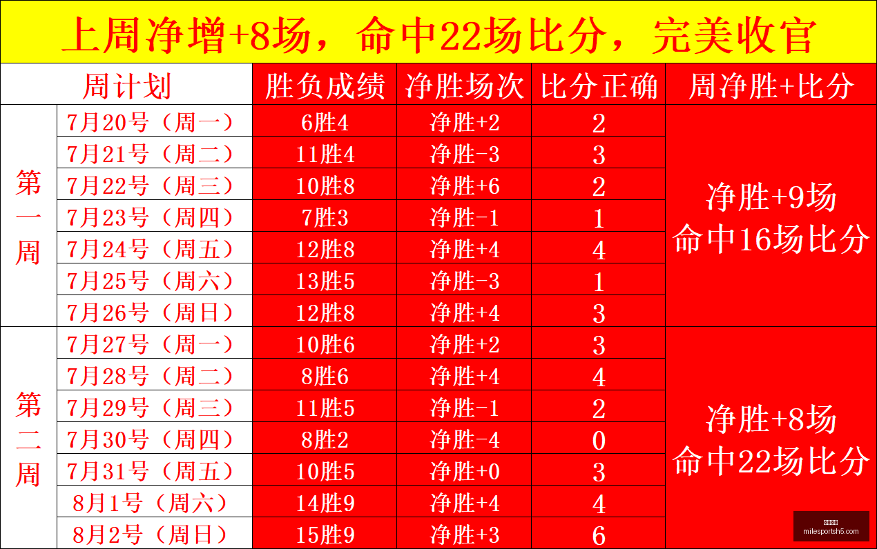 米乐体育,米乐体育官网,米乐体育App,米乐体育官网,米乐体育App,米乐体育直播,米乐体育娱乐,米乐体育平台