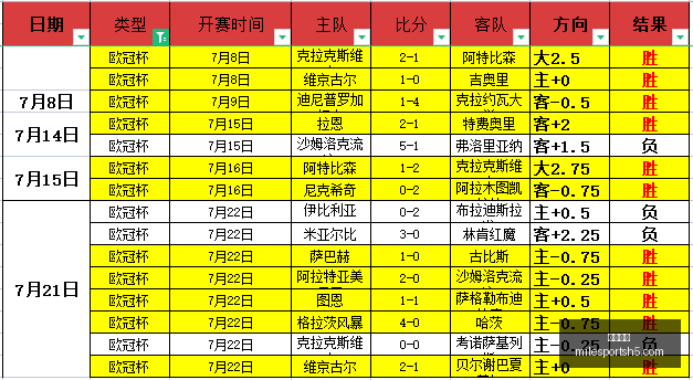 米乐体育,米乐体育官网,米乐体育App,米乐体育官网,米乐体育App,米乐体育直播,米乐体育娱乐,米乐体育平台