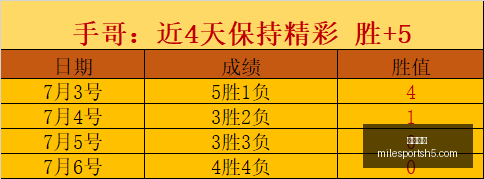 米乐体育,米乐体育官网,米乐体育App,米乐体育官网,米乐体育App,米乐体育直播,米乐体育娱乐,米乐体育平台