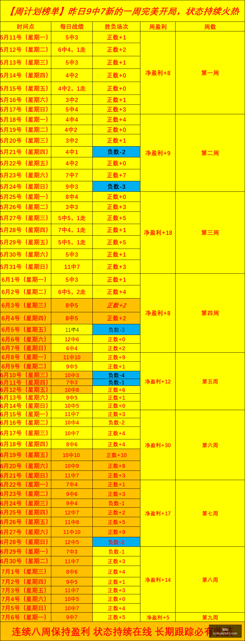 米乐体育,米乐体育官网,米乐体育App,米乐体育官网,米乐体育App,米乐体育直播,米乐体育娱乐,米乐体育平台