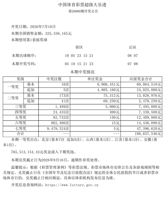 春季赛激战,版本更新引,关注,米乐体育官网,米乐体育App,米乐体育直播,米乐体育娱乐,米乐体育平台