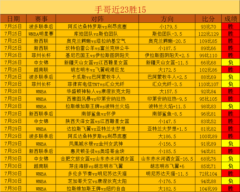 马德里活动,盛况,东契奇亮相,米乐体育官网,米乐体育App,米乐体育直播,米乐体育娱乐,米乐体育平台