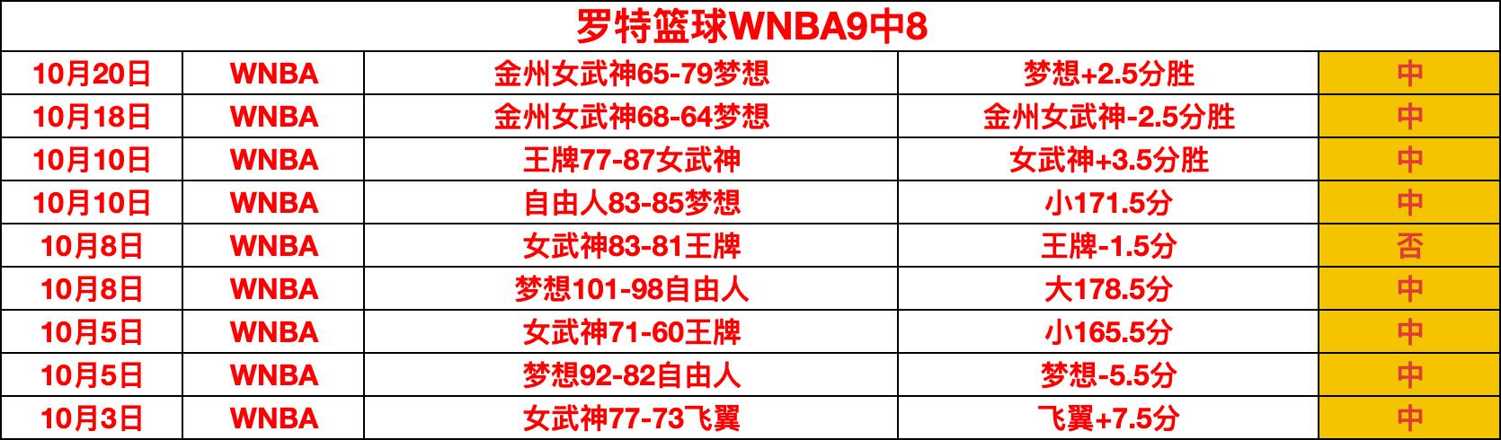 电竞女神代,言新游,品牌新品发,米乐体育官网,米乐体育App,米乐体育直播,米乐体育娱乐,米乐体育平台