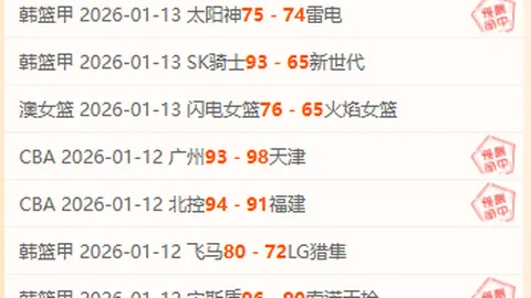 AC米蘭與波爾圖歐冠小組賽第4輪戰成平局，迪亞斯發威，姆本巴錯過好機會