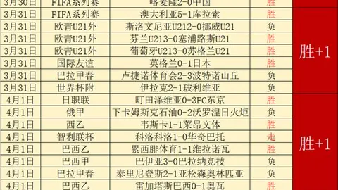 CBA排名变动：广东意外败北，北京重返前四，三队争夺末席