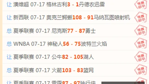 米乐体育米乐体育官网数据冲到101650引发关注