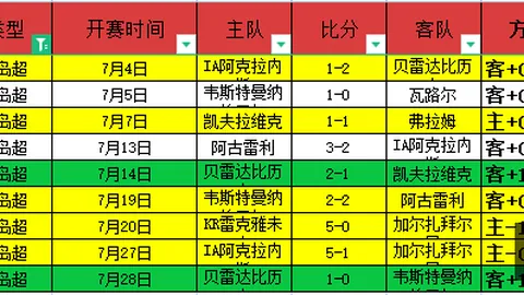 米乐体育米乐体育官网突发变动引发关注