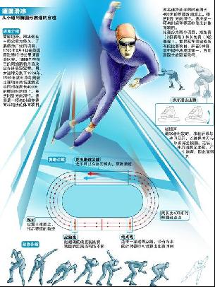 榮譽